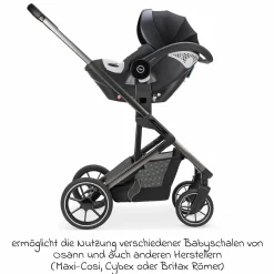 Adapter für Juntos für Babyschalen von Osann, Maxi-Cosi, Cybex oder Britax Römer - Schwarz - Kollektion 2024