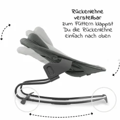 Alpha Plus White 4-tlg. Newborn Set - Hochstuhl + 2in1 Neugeborenen-Aufsatz & Wippe + Hochstuhlauflage - Jersey Charcoal