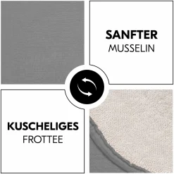Auflage / Topper für Wickelauflagen wie Change N Clean - Dark Grey