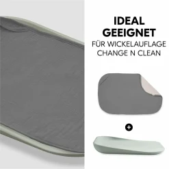 Auflage / Topper für Wickelauflagen wie Change N Clean - Dark Grey