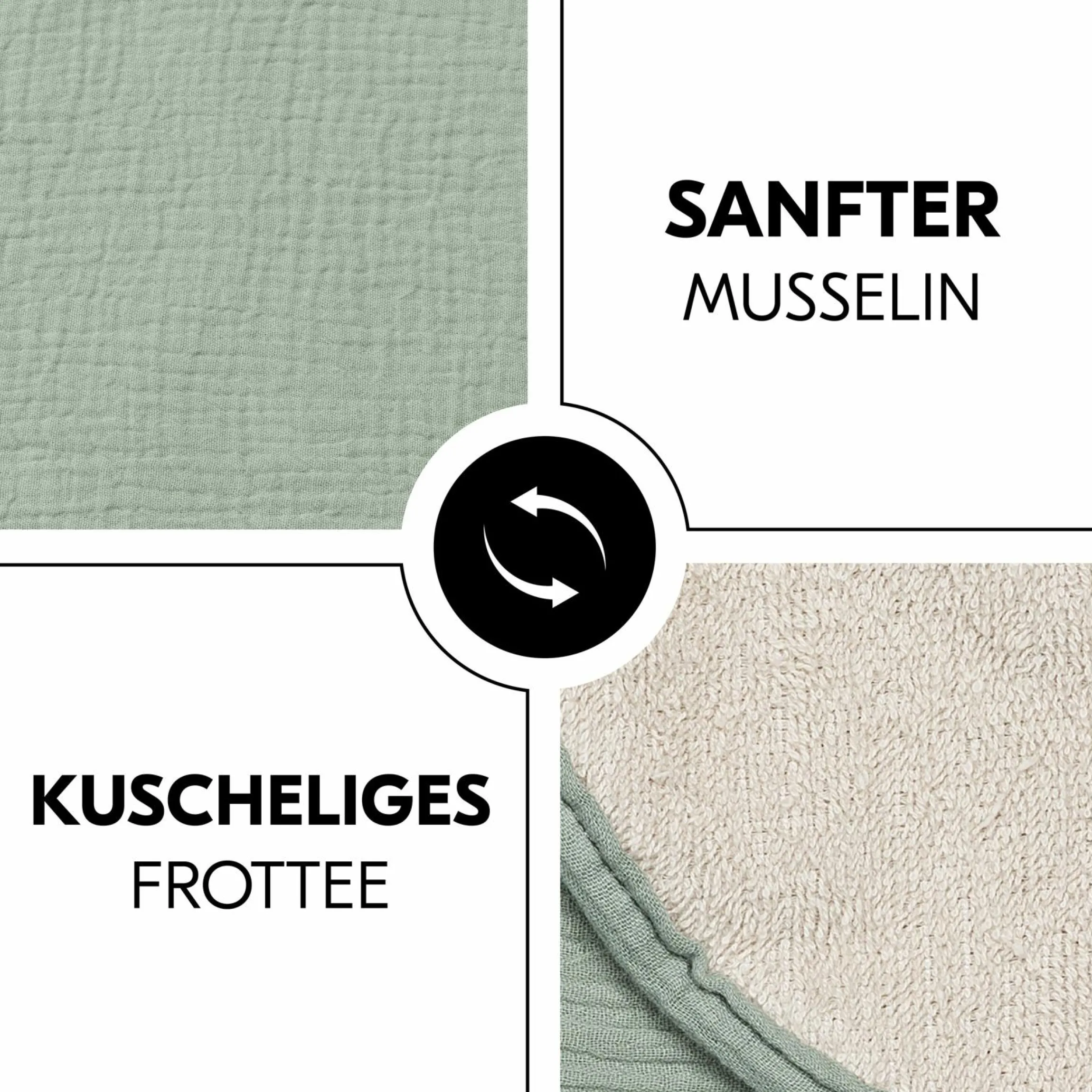 Auflage / Topper für Wickelauflagen wie Change N Clean - Sage