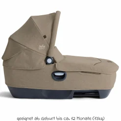 Auto-Babywanne Calmi R129 (40 cm - 75 cm) ab Geburt - 12 Monate im Auto und auf den Kinderwagen Vinca, Aeria, Finiti verwendbar inkl. Regenschutz - Signature - Sandstone