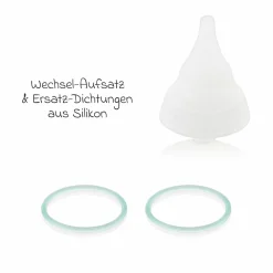 Baby Gesundheits-Set 13-tlg. - mit elektr. Nasensauger + 2 Fieberthermometer + Badethermometer + Pflege-Set - Mint