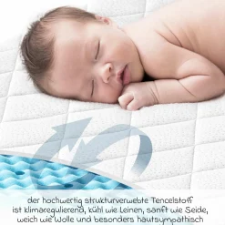 Babybett - Matratze Dr. Lübbe Softbox 70 x 140 cm