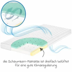 Babybett-Matratze 3Air 60 x 120 cm