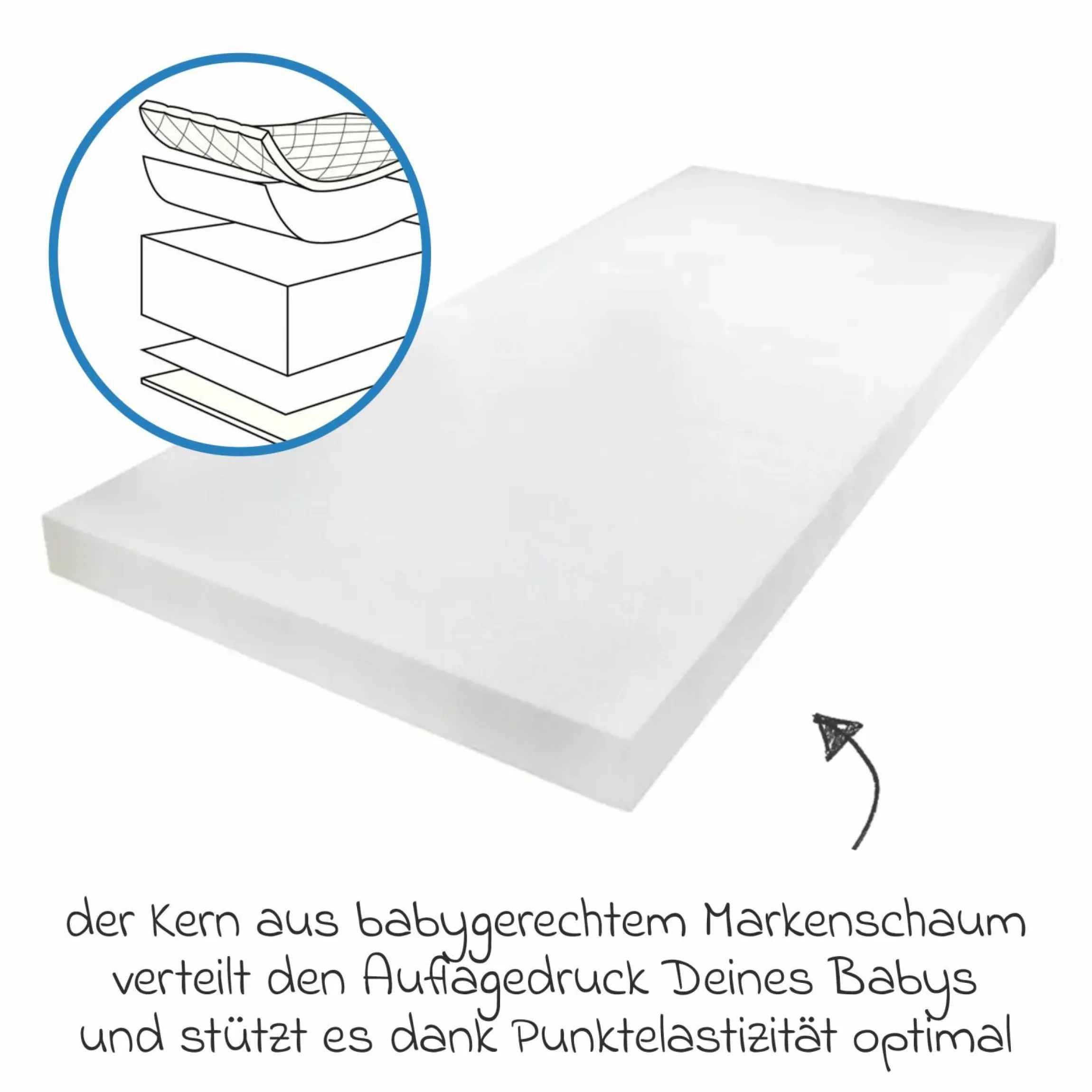 Babybett-Matratze Baby Soft 70 x 140 cm inkl. 2 Spannbettlaken + GRATIS Strampler & Shirt - Let`s have a Party