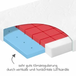Babybett-Matratze Bamboo Pro 70 x 140 cm