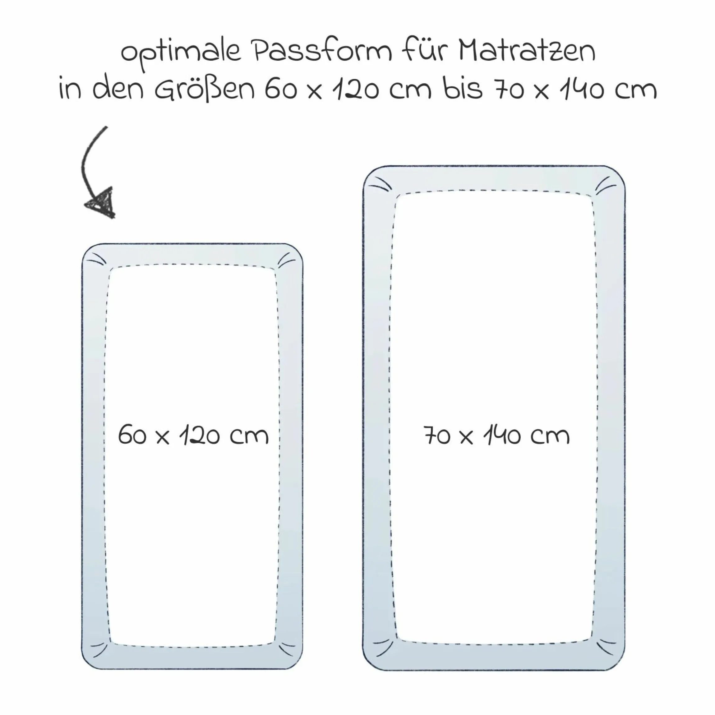 Babybett-Matratze Jan 70 x 140 cm inkl. 2 Spannbettlaken + GRATIS Body 4er Pack - Let`s have a Party