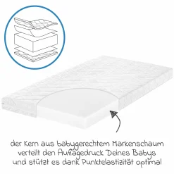 Babybett-Matratze Jan 70 x 140 cm