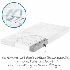 Babybett-Matratze Joy 60 x 120 cm