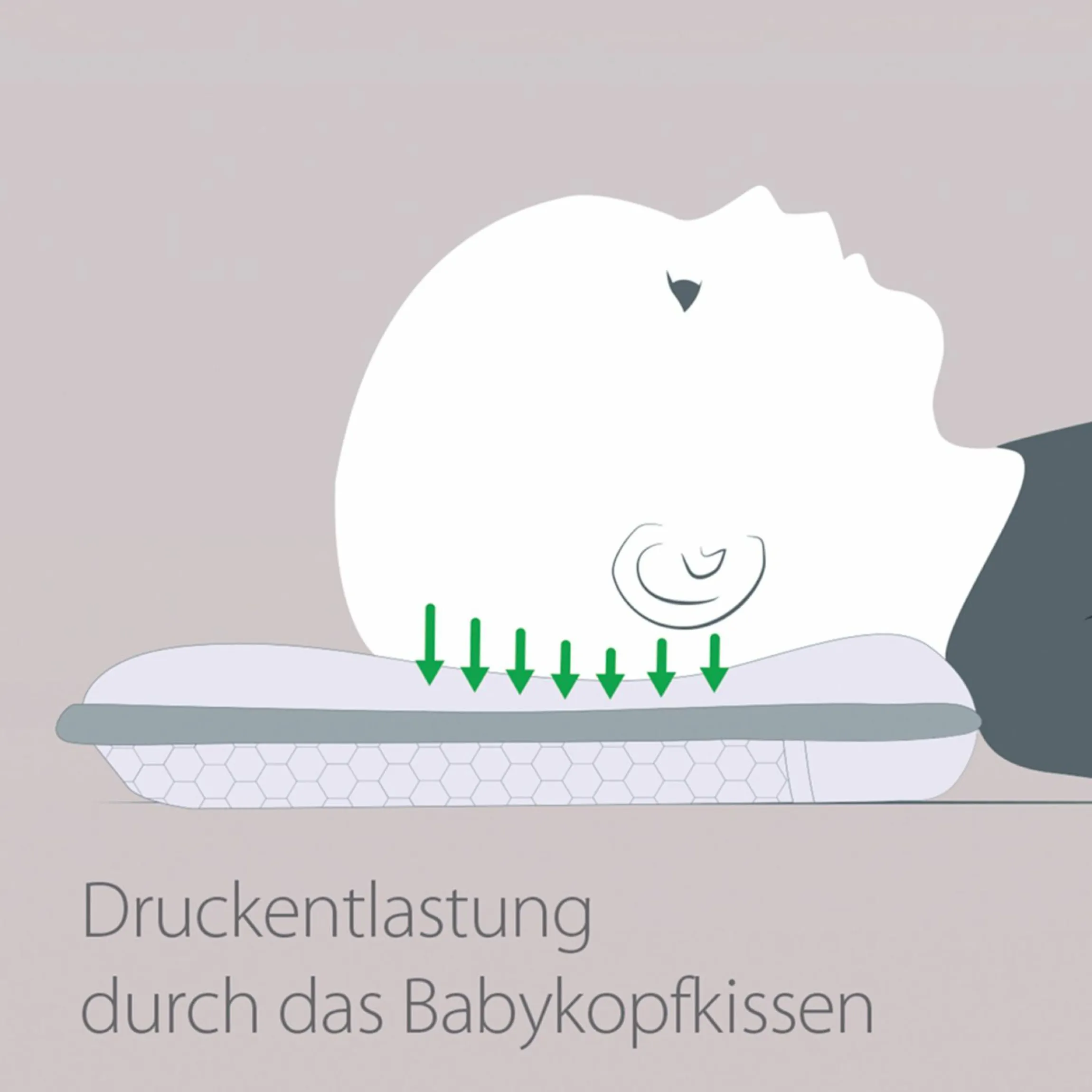 Babykissen gegen Kopfverformung - Gr. 2