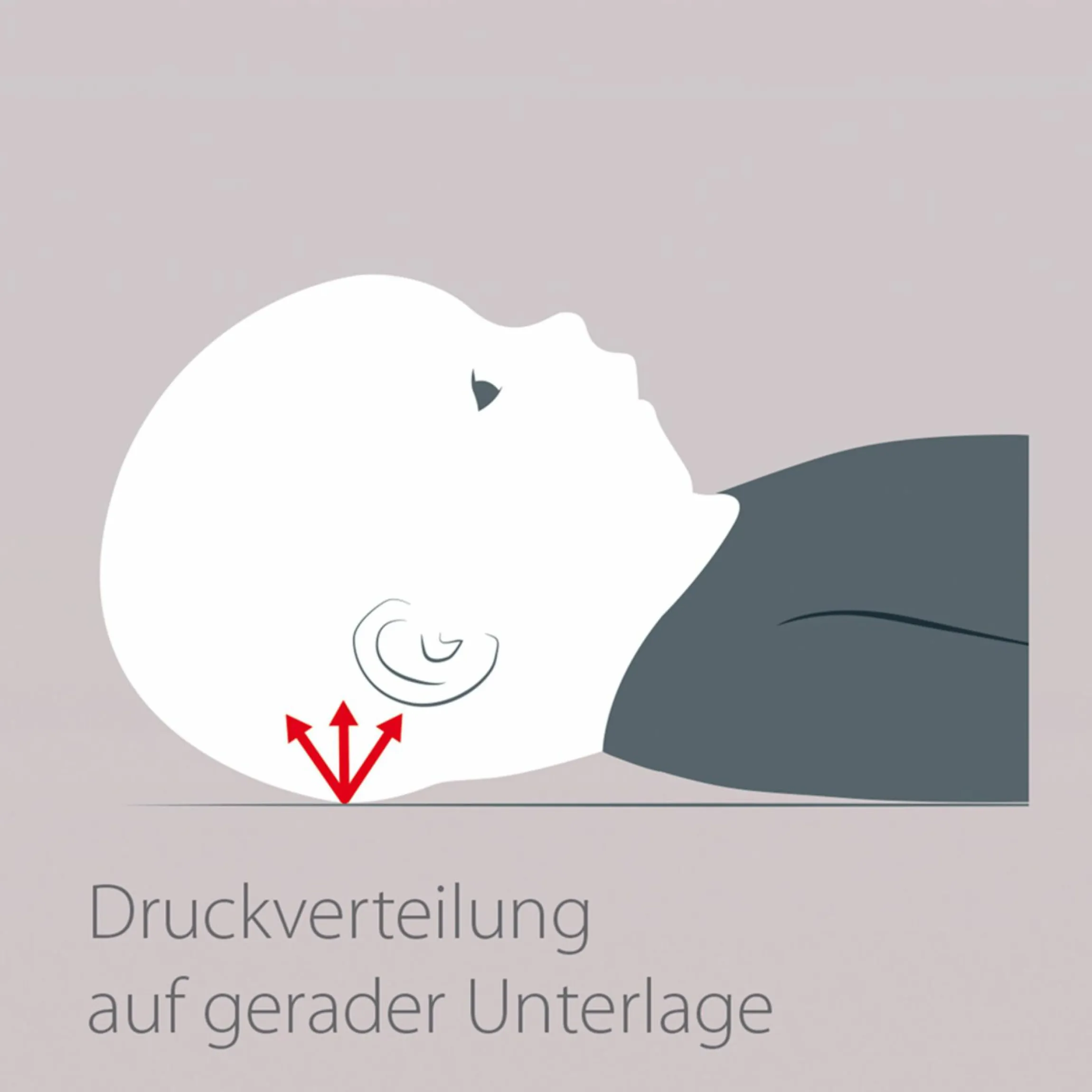 Babykissen gegen Kopfverformung - Gr. 2