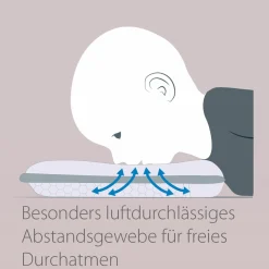 Babykissen gegen Kopfverformung - Gr. 2