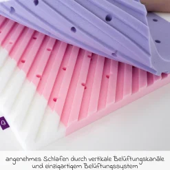 Babymatratze Polarstern - 60 x 120 cm