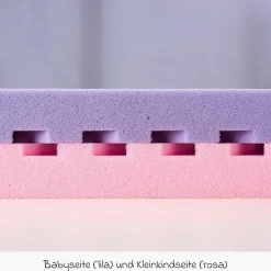 Babymatratze Polarstern - 60 x 120 cm