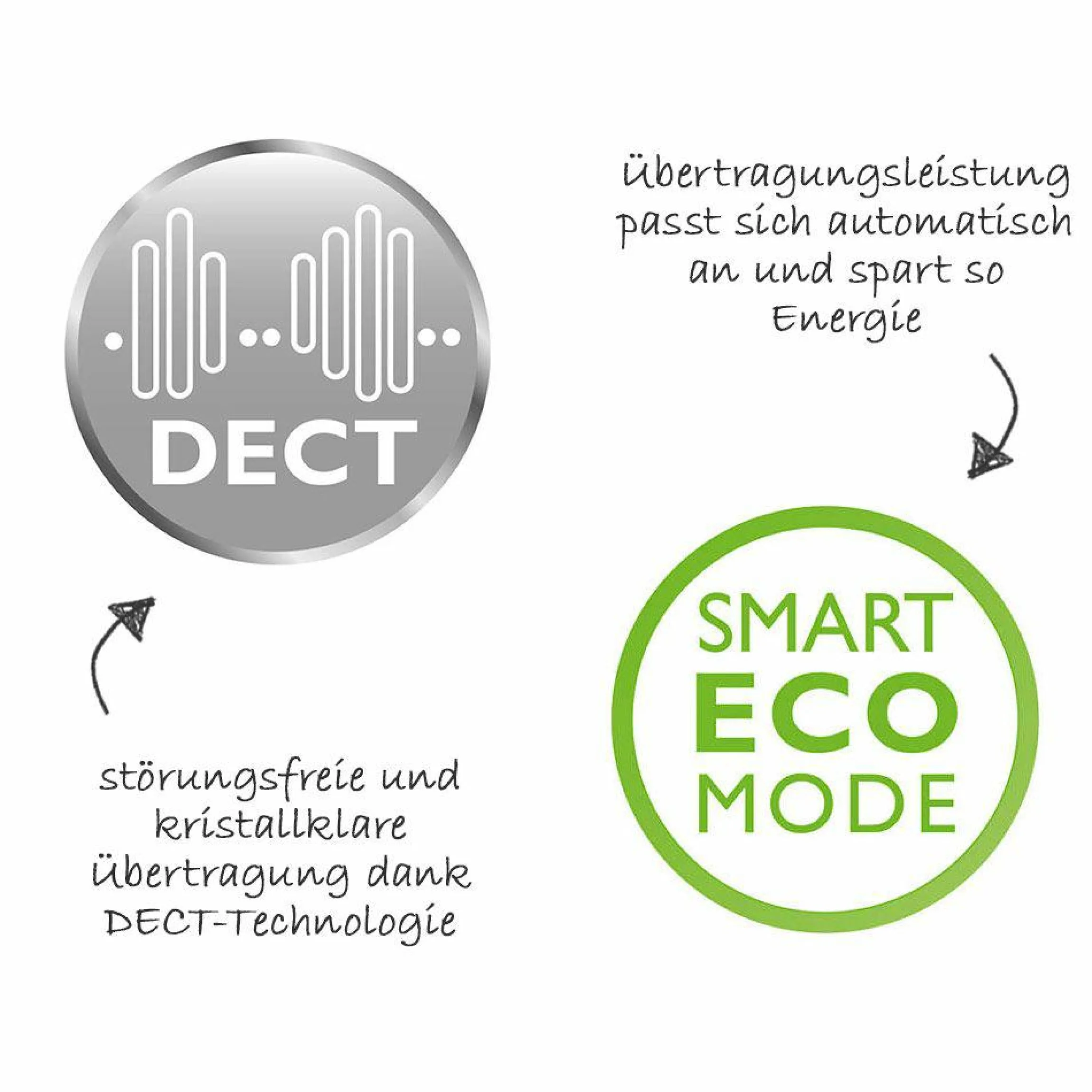 Babyphone DECT mit Smart Eco Mode - SCD502/26