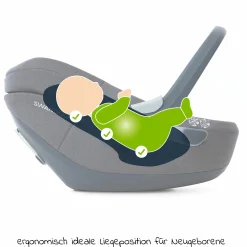 Babyschale Albert i-Size 1.2 ab Geburt - 18 Monate (40 cm - 85 cm, bis 13 kg) inkl. Neugeboreneneinlage, Sonnenverdeck & verstellbare Kopfstütze - Lime Sesame Grey