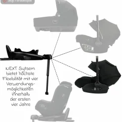 Babyschale ARRA next ab Geburt bis 13 kg (40 cm - 85 cm) inkl. Sitzverkleinerer & Sonnenverdeck nur 3,5 kg - Ocean