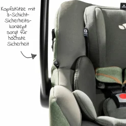Babyschale i-Jemini i-Size ab Geburt - 13 kg (40 cm - 85 cm) inkl. Sitzverkleinerer & Sonnenverdeck - Signature - Pine