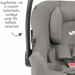Babyschale i-Snug 2 i-Size ab Geburt-13 kg (40 cm-75 cm) inkl. Sitzverkleinerer nur 3,35 kg - Pebble - Kollektion 2025