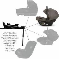 Babyschale PIPA next i-Size ab Geburt bis 13 kg (40 cm - 83 cm) inkl. Sitzverkleinerer, Sonnenverdeck mit Dream Drape nur 2,8 kg - Thunder - Kollektion 2025