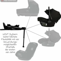 Babyschale PIPA next i-Size ab Geburt bis 13 kg (40 cm - 83 cm) inkl. Sitzverkleinerer & Sonnenverdeck nur 2,8 kg - Pine - Kollektion 2025