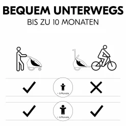 Babysitz / Neugeboreneneinsatz Baby Lounger 2 für alle Hauck Fahrradanhänger - Grey