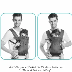 Babytrage ab 3,5 -15 kg für Bauch- und Rückentrageposition - Pistazie - Kollektion 2025