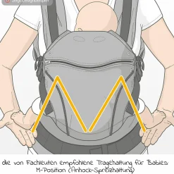 Babytrage Breeze 2.0 Gr. L für Neugeborene von 3,5 kg -15 kg - Pistazie