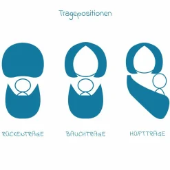 Babytrage DidyFix Fullbuckle ab Geburt - 3,5 kg - 20 kg - Anhock-Spreiz-Haltung, Bauch-, Rücken- und Hüfttrageweise, 100 % kbA-Baumwolle - Siber