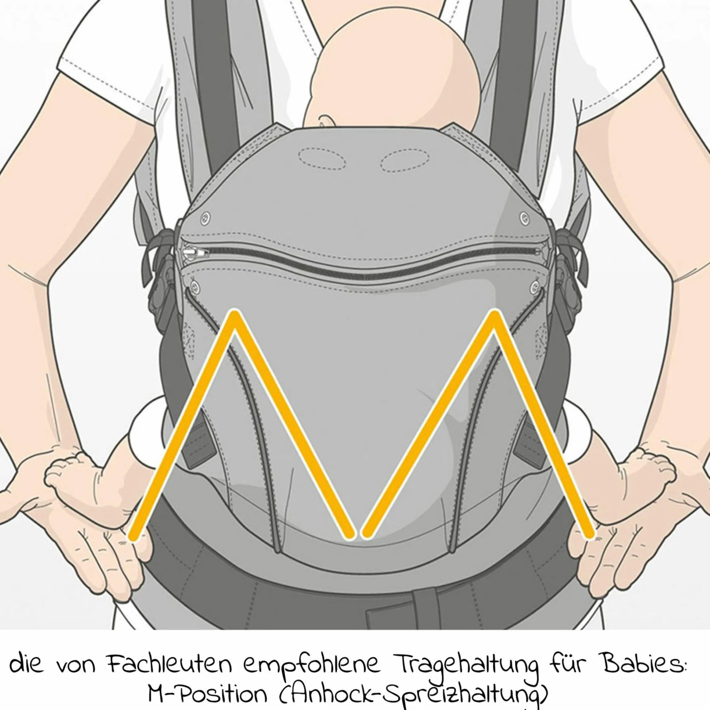 Babytrage First für Neugeborene ab 3,5 kg - 20 kg mit 3 Tragepositionen aus 100% Bio-Baumwolle - RainbowNight - Navy Print