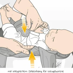 Babytrage First für Neugeborene ab 3,5 kg - 20 kg mit 3 Tragepositionen aus 100% Bio-Baumwolle - RainbowNight - Navy Print