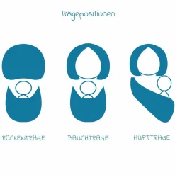 Babytragetuch DidySling ab Geburt - 3,5 kg - 20 kg - Anhock-Spreiz-Haltung, Bauch-, Rücken- und Hüfttrageweise, 100 % kbA-Baumwolle - Prima - Natur