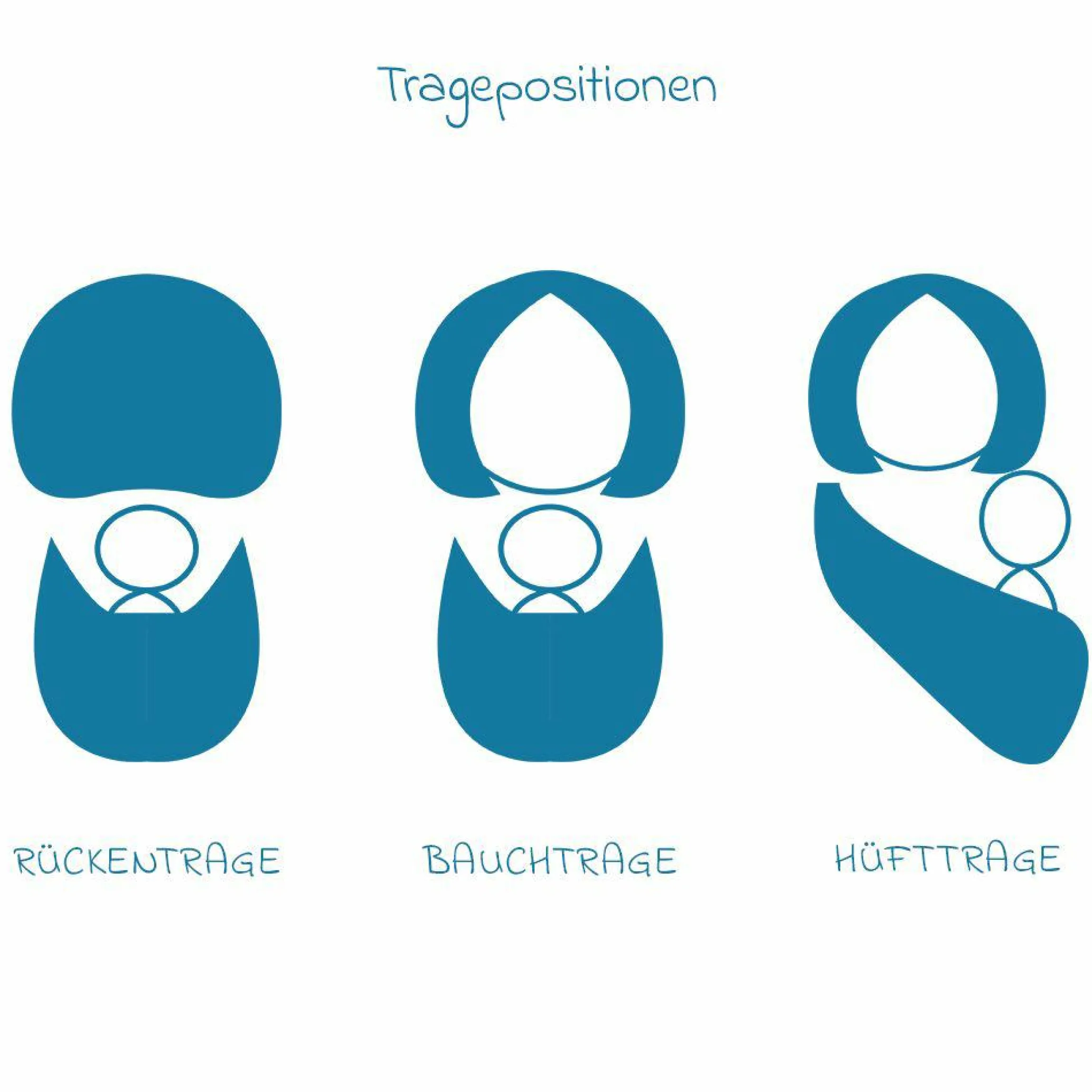 Babytragetuch DidySling ab Geburt - 3,5 kg - 20 kg - Anhock-Spreiz-Haltung, Bauch-, Rücken- und Hüfttrageweise, 100 % kbA-Baumwolle - Prima - Natur