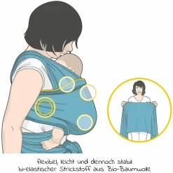 Babytragetuch Sling elastisch 510 x 60 cm für Neugeborene ab 3,5 kg - 15 kg aus 100% Bio-Baumwolle - RainbowNight - Navy Print