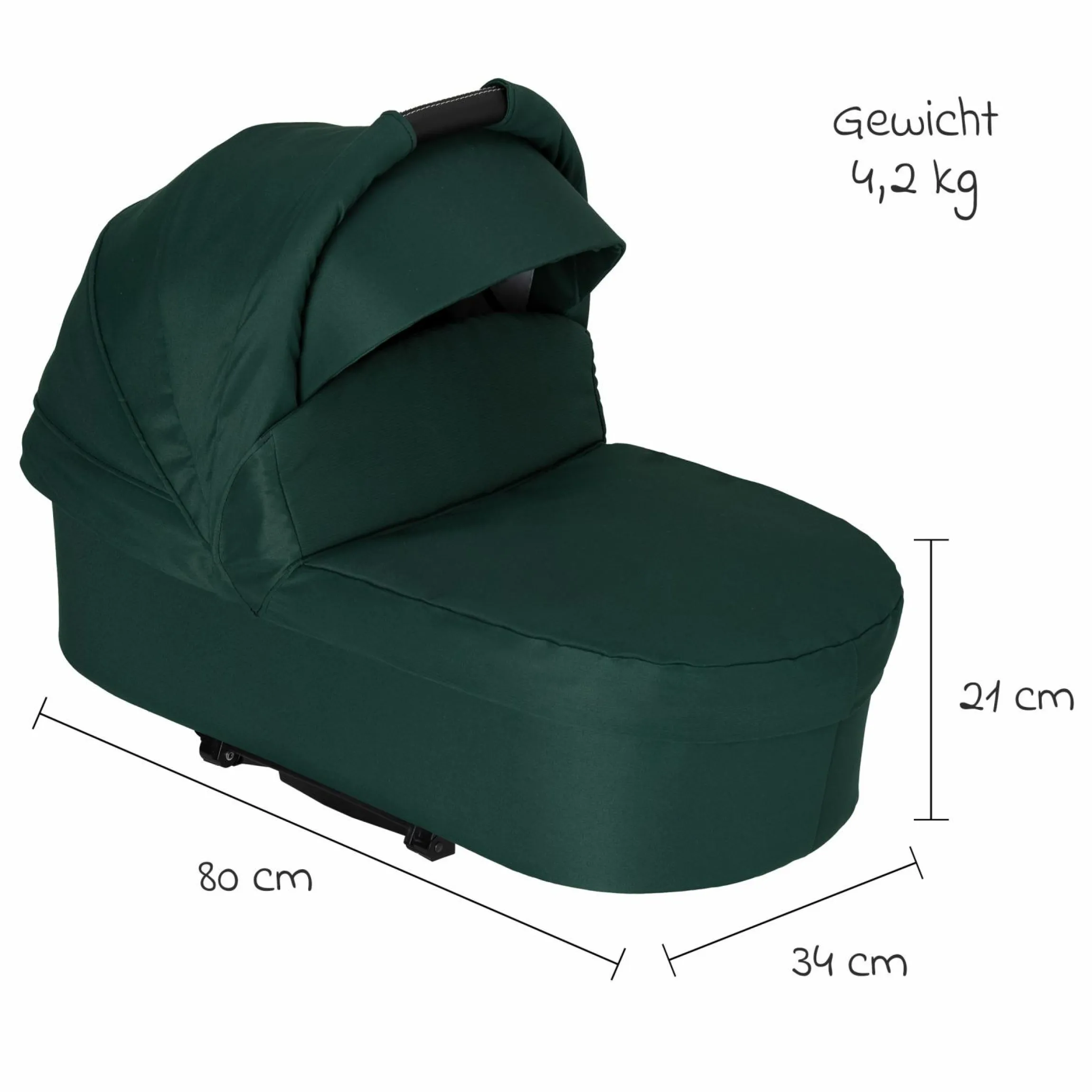 Babywanne / Falttasche Trend inkl. Windschutz & Softline Matratze für alle GTS-Modelle - Panda Family - Kollektion 2024
