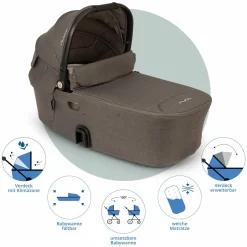 Babywanne DEMI next faltbar ab Geburt bis 9 Monate mit Sichtschutz, Belüftungsfenster inkl. Matratze & Regenschutz - Thunder - Kollektion 2025