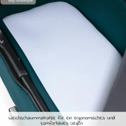 Babywanne für Sadena und Celona - Prime - Mat Black