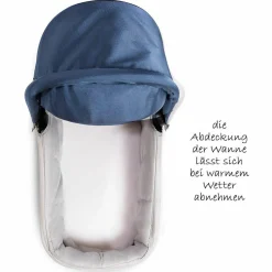 Babywanne für Saturn R Sportwagen - Denim Silver