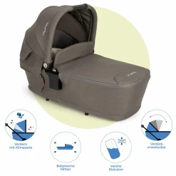 Babywanne LYTL faltbar für TRIV next, SWIV, TRVL ab Geburt bis 9 Monate mit Sichtschutz, Belüftungsfenster inkl. Matratze & Regenschutz - Granite