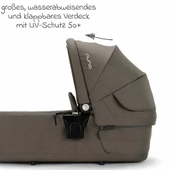 Babywanne LYTL faltbar für TRIV next, SWIV, TRVL ab Geburt bis 9 Monate mit Sichtschutz, Belüftungsfenster inkl. Matratze & Regenschutz - Granite