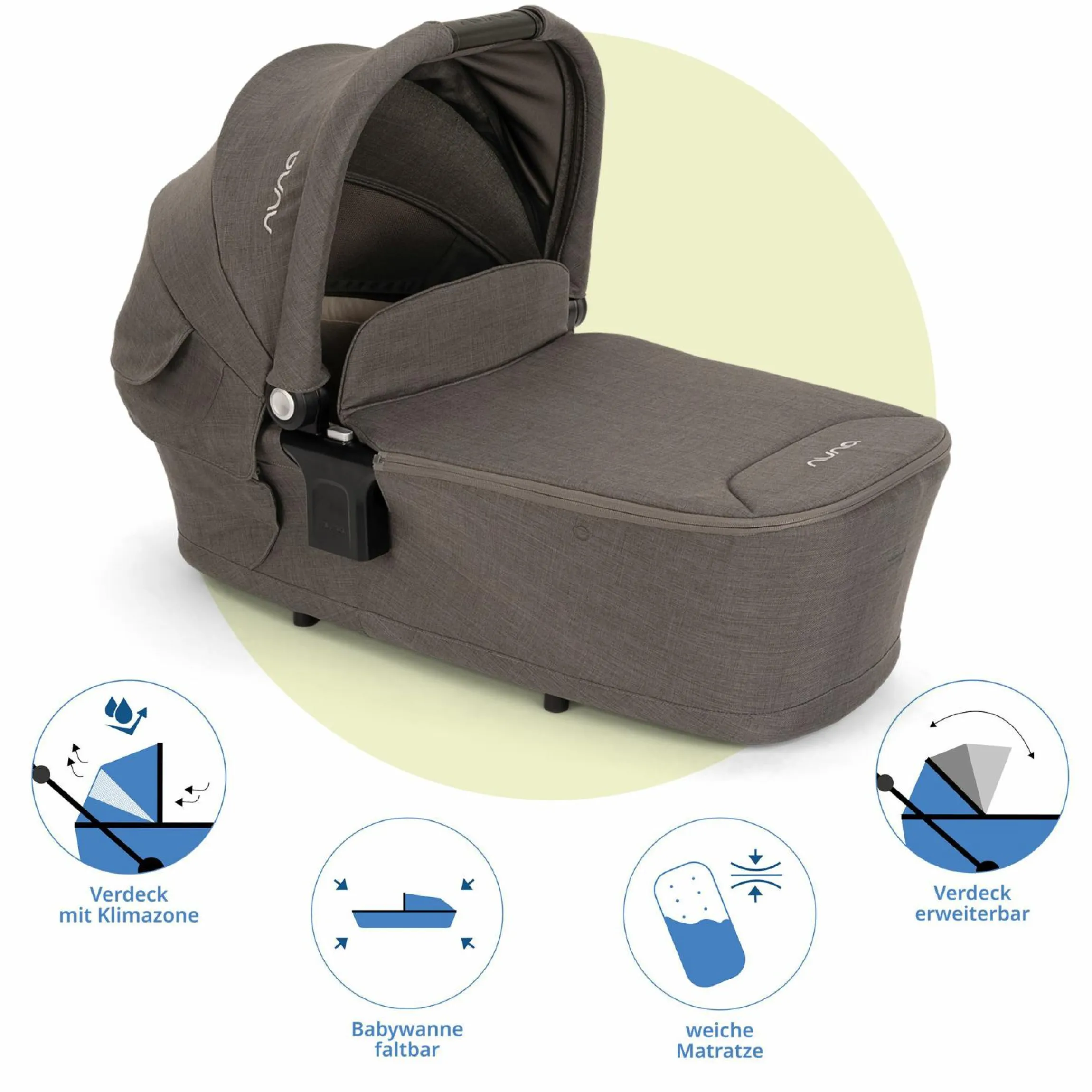 Babywanne LYTL faltbar für TRIV next, SWIV, TRVL ab Geburt bis 9 Monate mit Sichtschutz, Belüftungsfenster inkl. Matratze & Regenschutz - Thunder - Kollektion 2025