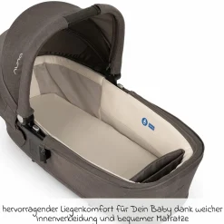 Babywanne LYTL faltbar für TRIV next, SWIV, TRVL ab Geburt bis 9 Monate mit Sichtschutz, Belüftungsfenster inkl. Matratze & Regenschutz - Thunder - Kollektion 2025