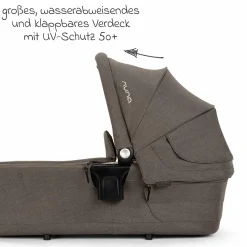 Babywanne LYTL faltbar für TRIV next, SWIV, TRVL ab Geburt bis 9 Monate mit Sichtschutz, Belüftungsfenster inkl. Matratze & Regenschutz - Thunder - Kollektion 2025