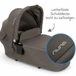 Babywanne LYTL faltbar für TRIV next, SWIV, TRVL ab Geburt bis 9 Monate mit Sichtschutz, Belüftungsfenster inkl. Matratze & Regenschutz - Thunder - Kollektion 2025