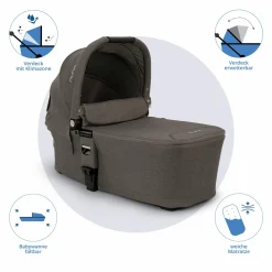 Babywanne MIXX next ab Geburt bis 9 Monate mit Sichtschutz, Belüftungsfenster inkl. Matratze & Regenschutz - Thunder - Kollektion 2025