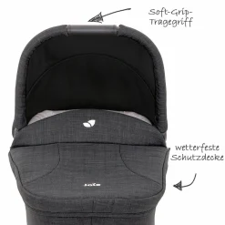 Babywanne Ramble für Litetrax 4 / Litetrax 4 Air / Litetrax 4 E / Mytrax / Crosster / Tourist - Pavement