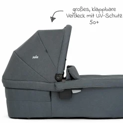 Babywanne Ramble XL ab Geburt - 9 Monate für Versatrax, Versatrax E ink. Regenschutz - Moonlight