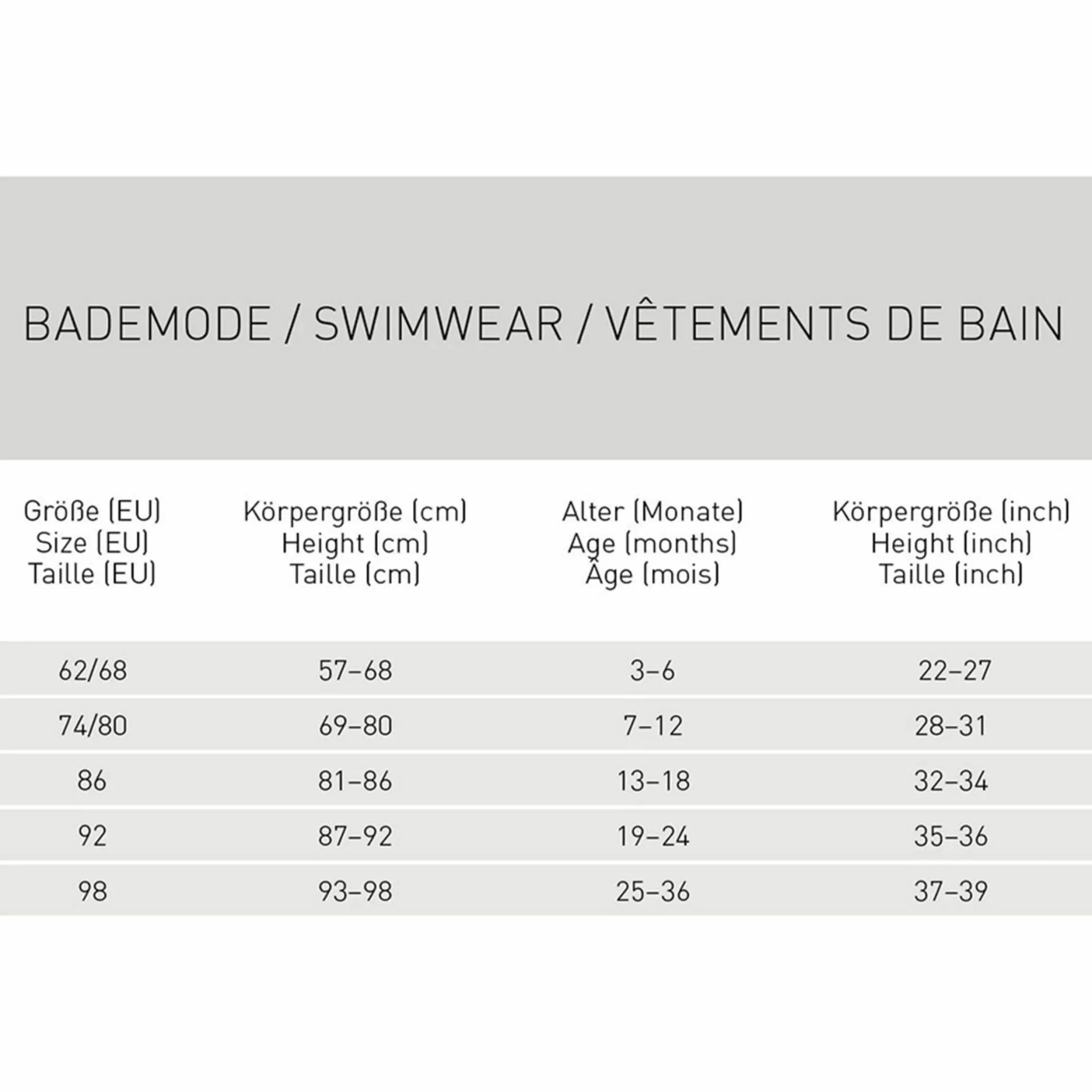 Badeanzug LSF Short Sleeve Sunsuit - Choco - Gr. 86