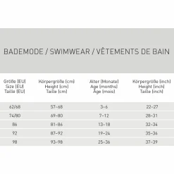 Bade-Leggings LSF Beach Leggings - Blue - Gr. 92